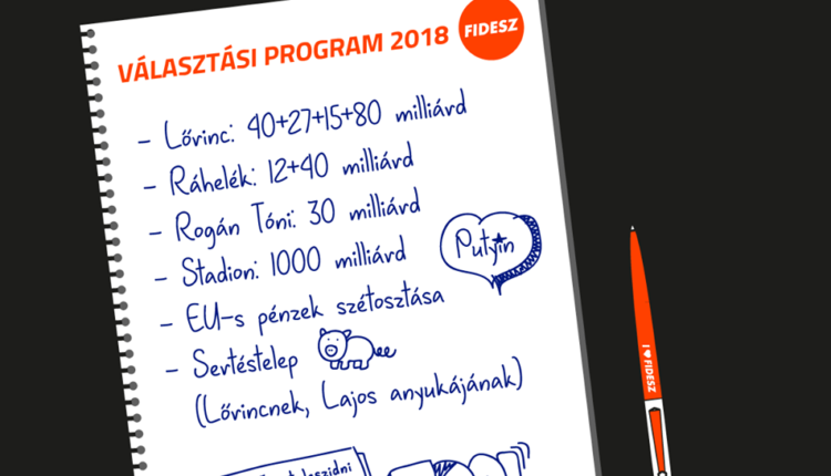 Íme a Fidesz 2018-as választási programja