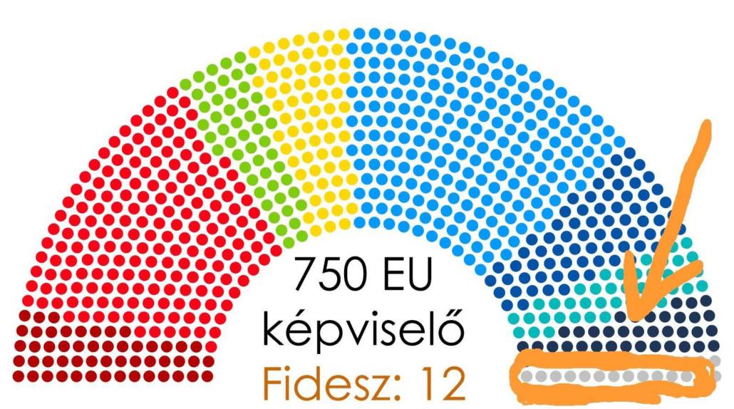 eu