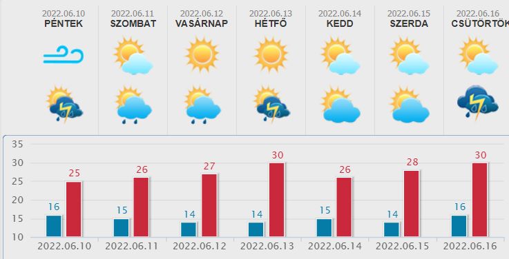 varosikurir 286342424 562996625425276 4077853694702994107 n