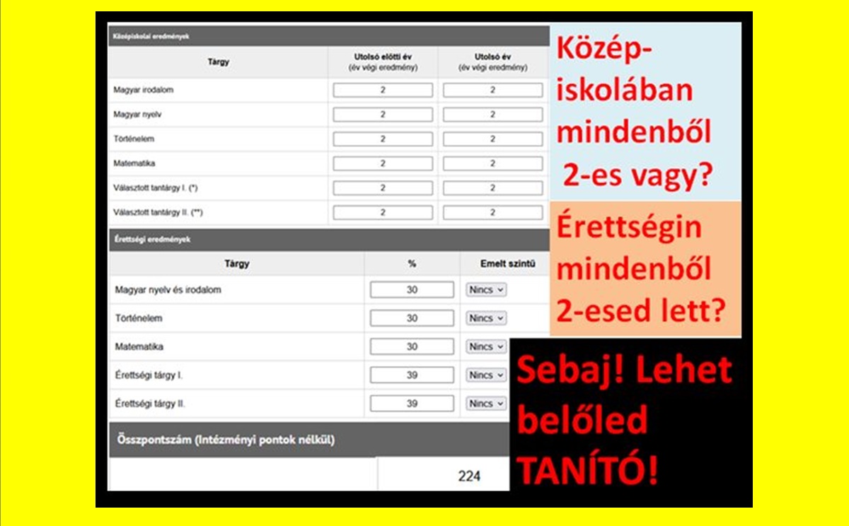 Éppen, hogy kibetűzöd a felvételi kérdéseit? Akkot tanító szakon a helyed! - Kettesekkel elérhető a ponthatár