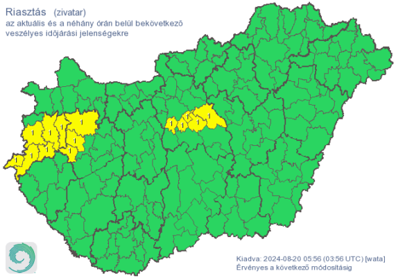 időjárás, tűzijáték, 