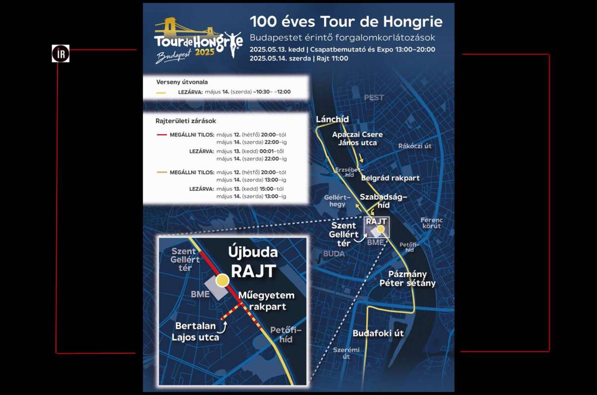 Kedden, szerdán Budapesten ne megszokásból közlekedjen! - Bringás reggeli és Tour de Hongrie
